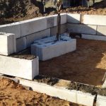 Фундаментні блоки